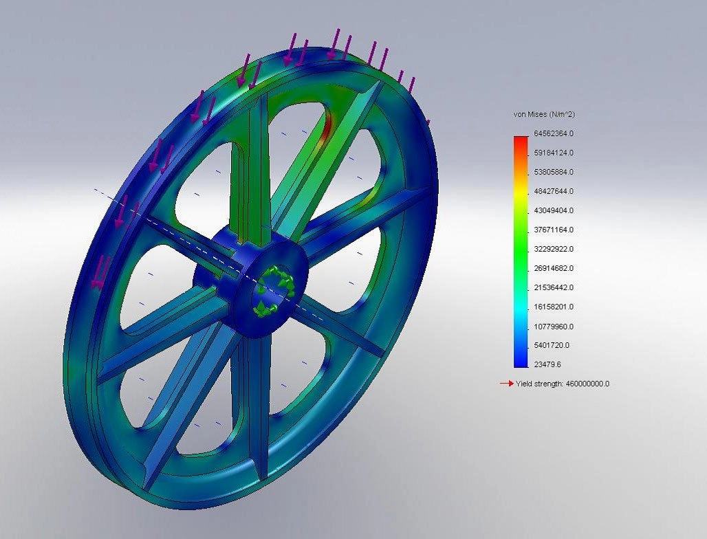 FEA stress-analysis render of a spoked wheel under load, showing applied force arrows and a stress legend